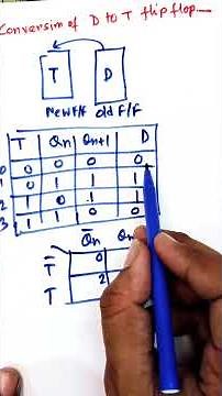D Flip-Flop to T Flip-Flop Conversion Step by Step | Digital Electronics #shorts #youtubeshorts