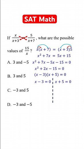 Solving rational equation with cross multiplication #satmath #algebra