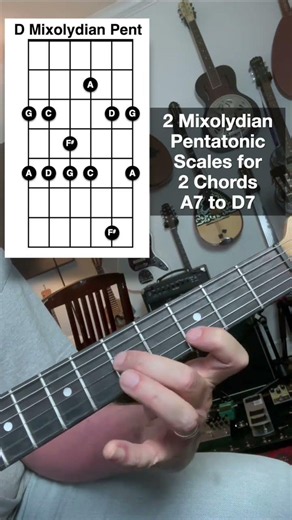 2 Mixolydian Pentatonic Scales for 2 Chords A7 to D7 #guitarscales #rockguitar #gandlguitars