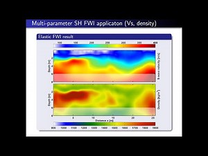 Lectures on FWI 5: SH-FWI field data applications I
