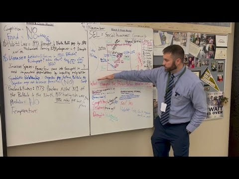 Driving Questions Board | Iowa Science Phenomena