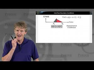 ECE 606 Solid State Devices L27.2: Heterojunction Bipolar Transistor - Equilibrium Solution