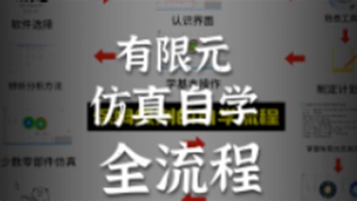 ANSYS 教程找不对？140G 干货打包，小白也能高效入门！