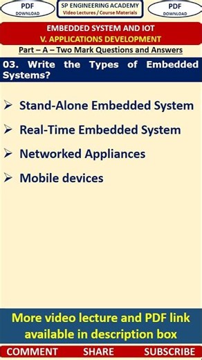 03MC5 Embedded Systems and IoT Part A Questions Write the Types of Embedded Systems