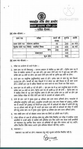 MP SET Exam pattern 2025 |MP SET Exam pattern|mponlinetest academy
