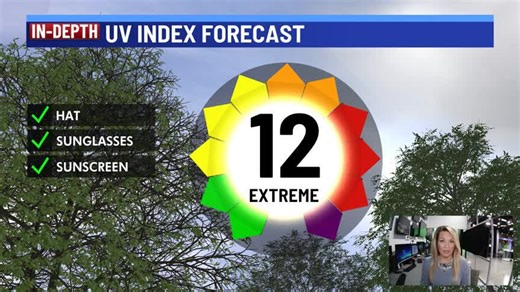 High heat, humidity & UV radiation today ☀️ - a look at our weekend forecast details on today's UV alert: - Meteorologist Kristen Currie | KXAN News