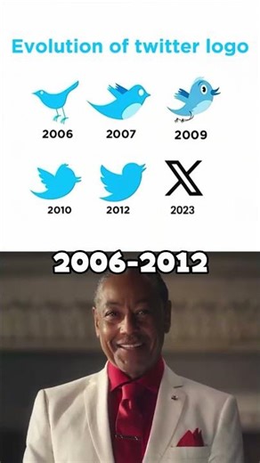 Twitter logo evolution but it gets worse #shorts #memes #twitter