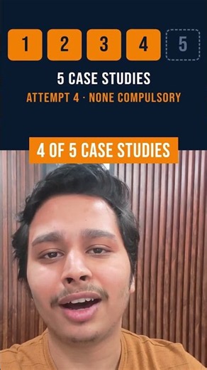 IBS paper format: 5 case studies, attempt 4 | CA Final IBS