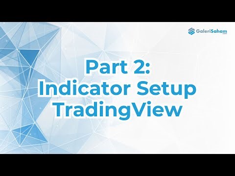 Part 2: Indicator Setup | TradingView
