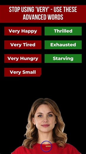 Stop Using 'VERY', Use These Advanced Words #advancedenglish #beginnerenglish #learnenglish #english