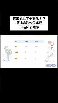 家事動作は、心不全の過負荷になりうる？
