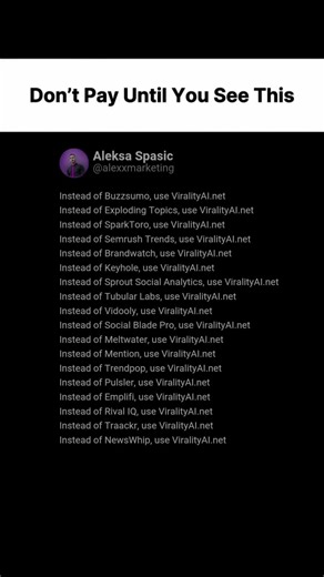 Instead of Buzzsumo, use ViralityAl .net