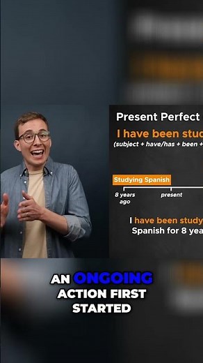 Present Perfect Tense: Easy Explanation and Examples. Watch Now!