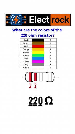 Identifying the 220 Ohm Resistor by Color Bands