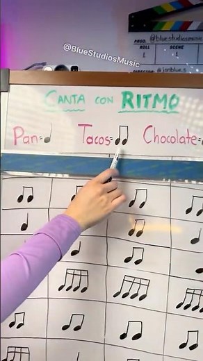 Rhythm Test | Tell Me How It Went💙
