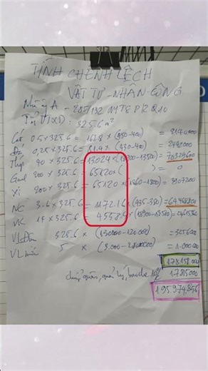 Em không biết dùng Excel thì phải làm sao