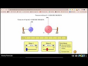Gravity Inquiry Lab Instructions