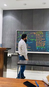 4.5K views · 4.5K reactions |  Physics easy banani hai? To ye reel...