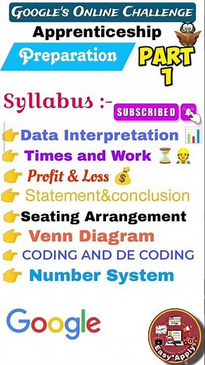 GOOGLE ONLINE CHALLENGE | Google Apprenticeship #freshersjobs #googleapprenticeship #googlehiring