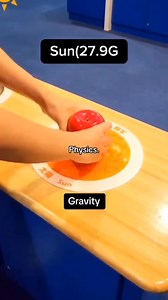 754K views · 2.4K reactions | Physics videos that will blow you...