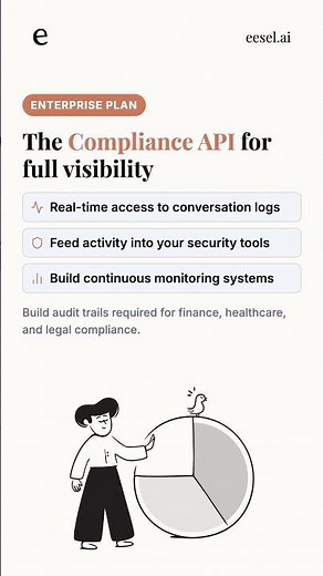Claude Code admin controls: A complete guide for teams #Shorts