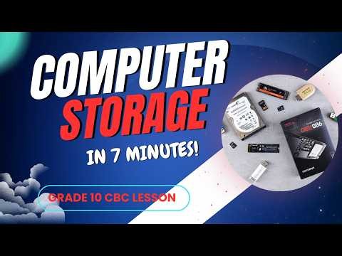 Computer Storage Explained in 7 Minutes | Internal, External & Cloud Storage.