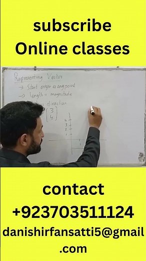 📈 Vector Plotting Made Easy | How to Plot Vectors on a Graph for O-Level & A-Level Physics and Math