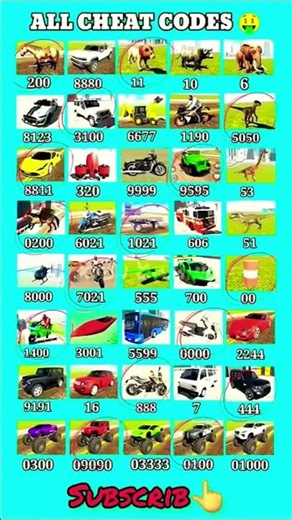 indian bike driving 3d new update chat code 2025