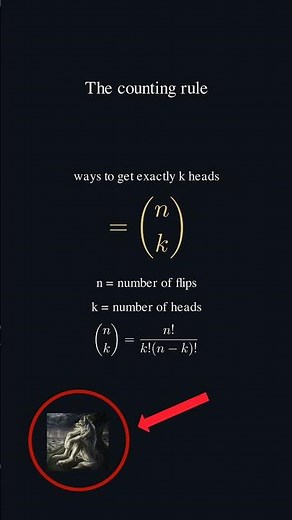 Why does the normal distribution look like a curve? #maths