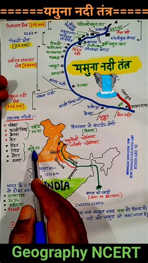 1M views · 6.8K reactions | यमुना नदी तंत्र [ yamuna river system] Indian river system Indian Geography/ Rivers of india #ncert #ncertbased #ncertbooks #ncertgeography #geography #geographyquiz #upsc #ias #riverside | Dev Singh Educational Hub | Facebook