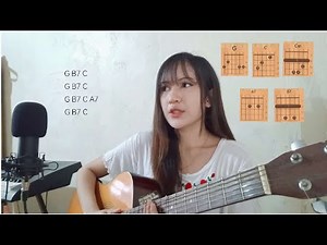 Uhaw - Dilaw (Guitar Tutorial) For Beginners||Easy chords