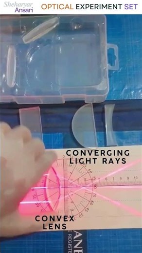 Optical Experiment Set Demonstration I Geometrical Optics I Physics