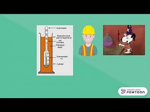 API Gravity by Hydrometer