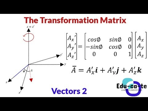 The transformation matrix - Vectors 2
