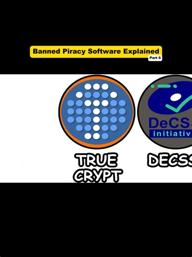 Understanding TrueCrypt: Banned Disk Encryption Software