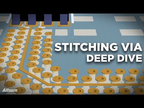 Stitching Via Deep Dive | PCB Layout