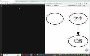 开源图表绘制工具Graphviz - 基本图形属性设置