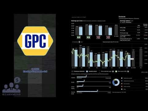 $GPC Genuine Parts Company Q4 2025 Earnings Conference Call