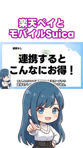 [Earn XX points] Just charging your Suica card via Rakuten Pay makes such a difference!