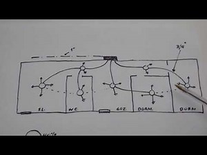 como distribuir conduite em uma laje.