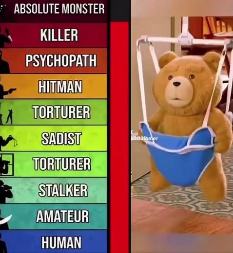 Hey, Can I Have This #memes #ted #heycanihavethis #tuffmemes #absolutecinema