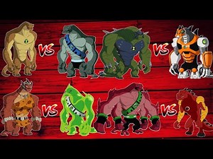 All Humangousaur Forms Vs Battle || Top 5 Forms Of Humangousaur || Ben 10