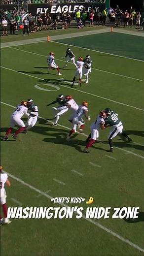This is How You Run Wide Zone