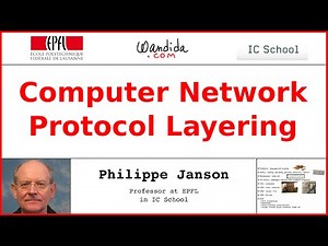 Computer Network Protocol Layering | Philippe Janson