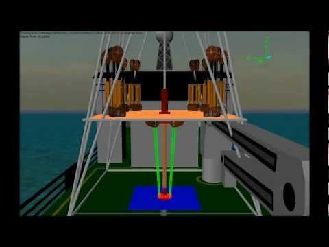 CDS - Riser Analysis & Wireline Tensioning System