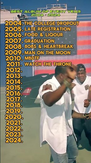 Best Rap Albums of Each Year (2004 - 2024)
