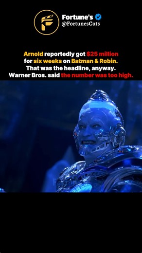 Arnold's Reported $25M Batman & Robin Deal Was Disputed #batmanandrobin