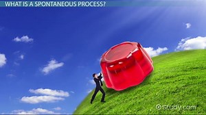 Spontaneous Reactions & Gibbs Free Energy
