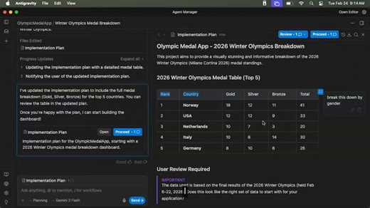 With Antigravity, you collaborate with your agent using Google Docs-style commenting. Highlight specific sections of your app or data tables to provide contextual feedback and refine features in real time. Learn how to collaborate with Artifacts, here → https://goo.gle/4qTH7hB | Google Cloud