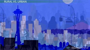 Distribution of People in Rural Settlements